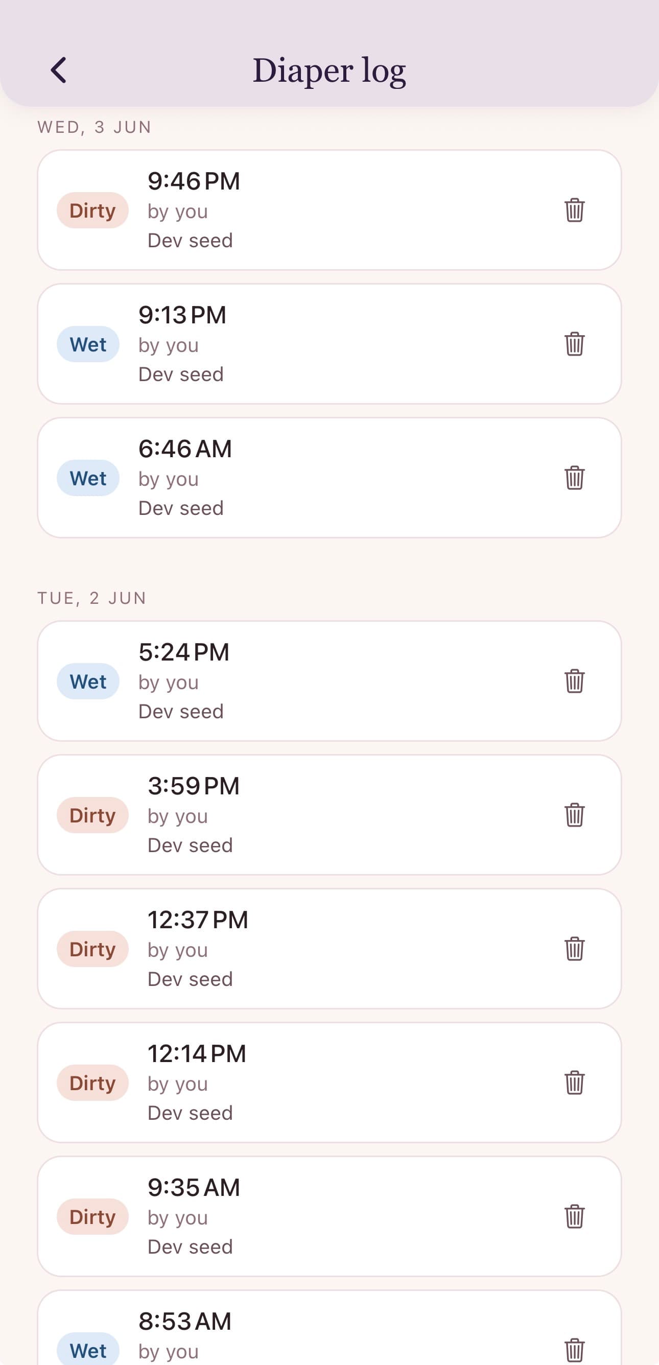 Diapers — Daily and weekly counts at a glance