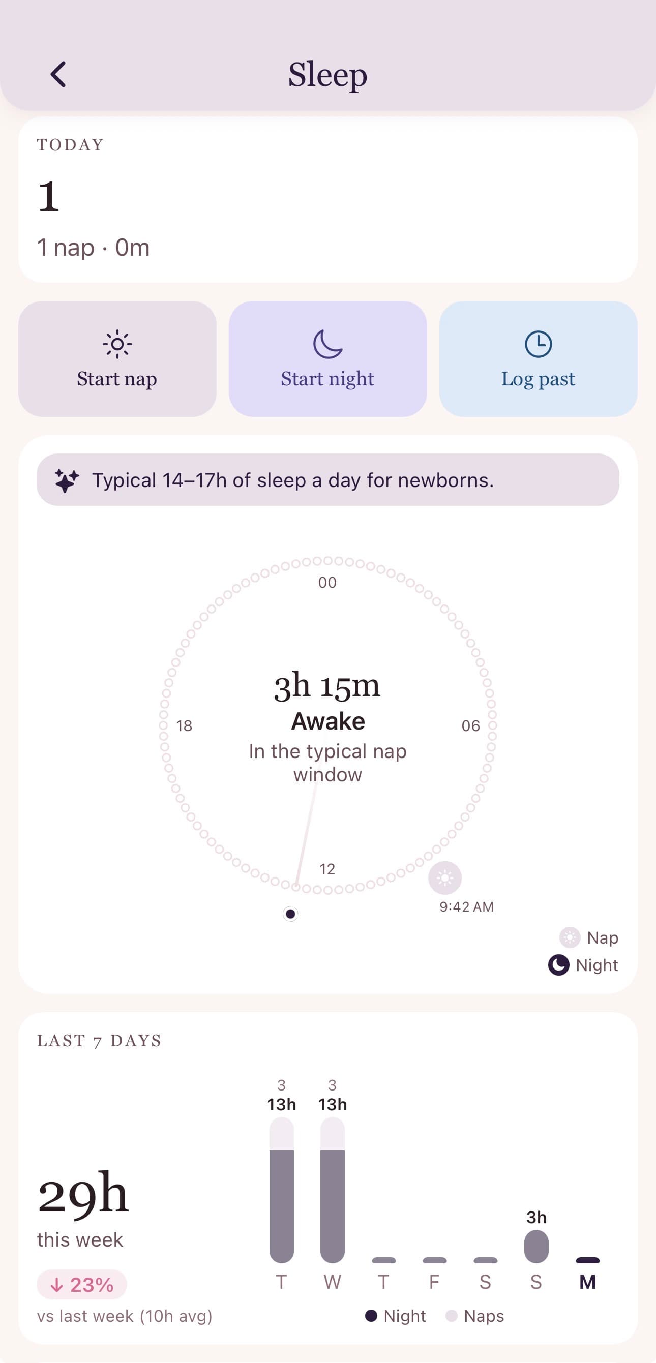 Sleep