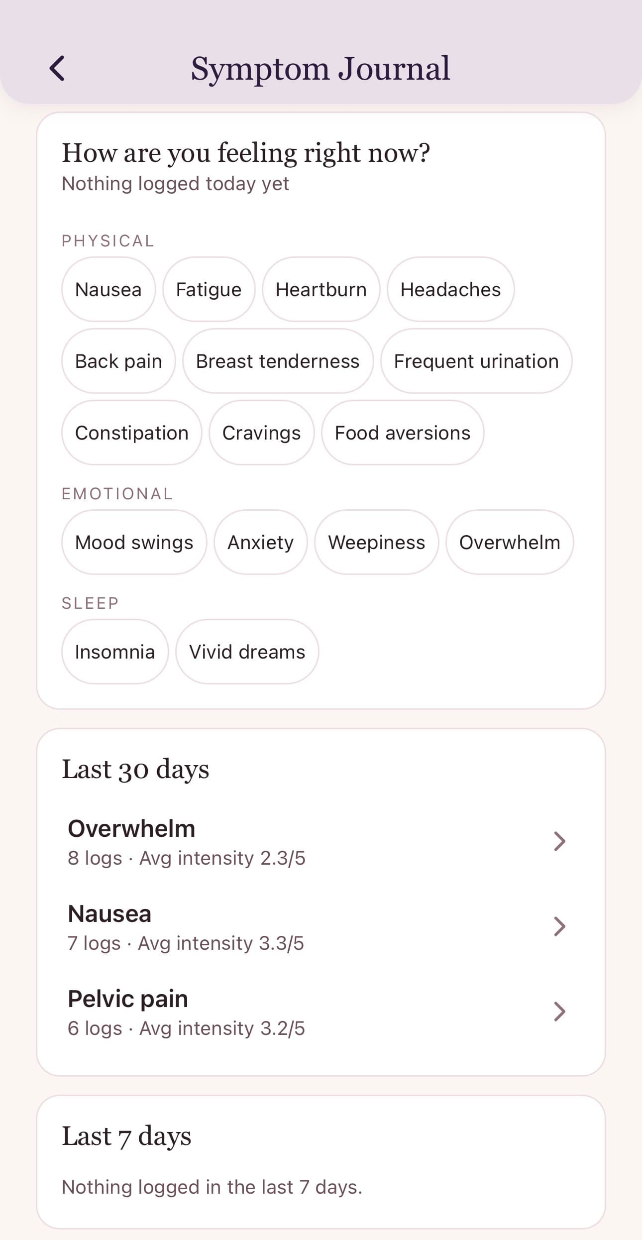 Symptom journal
